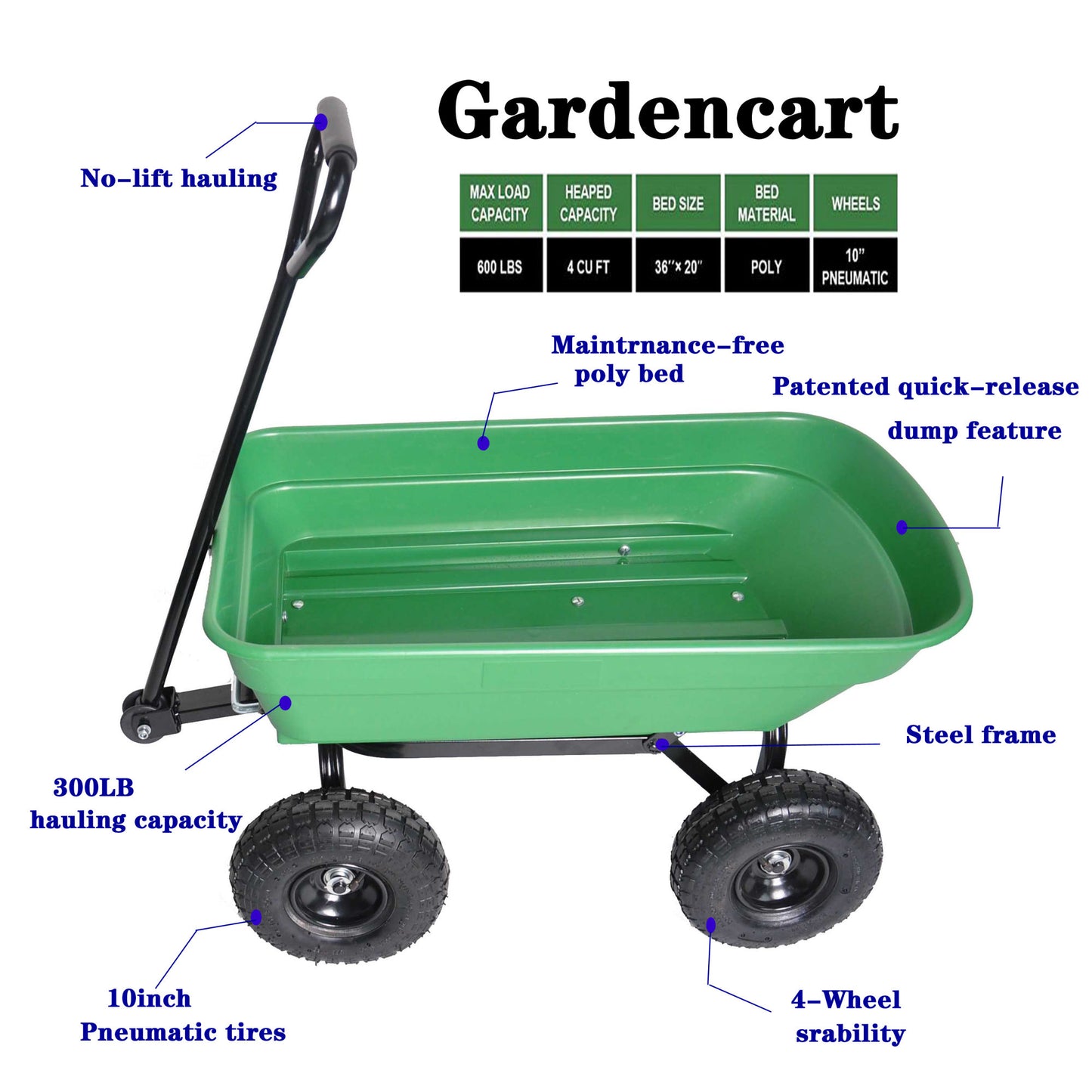 folding wagon Cart with Steel Frame and 10-in. Pneumatic Tires; 300-Pound Capacity