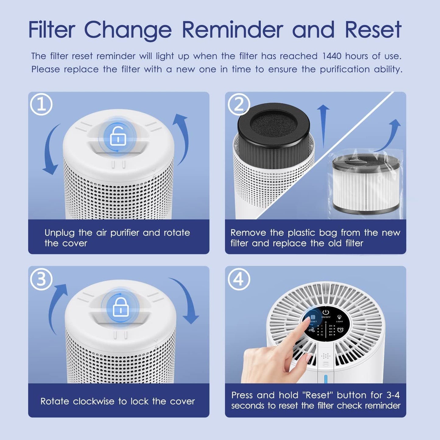 Compact High-Efficiency Air Purifier for Home and Travel with USB Charging