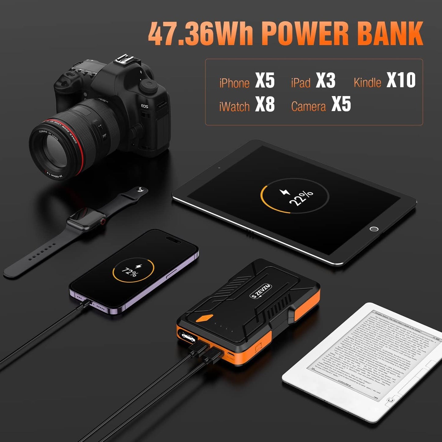 High-Efficiency Portable Jump Starter for Cars and Light Vehicles