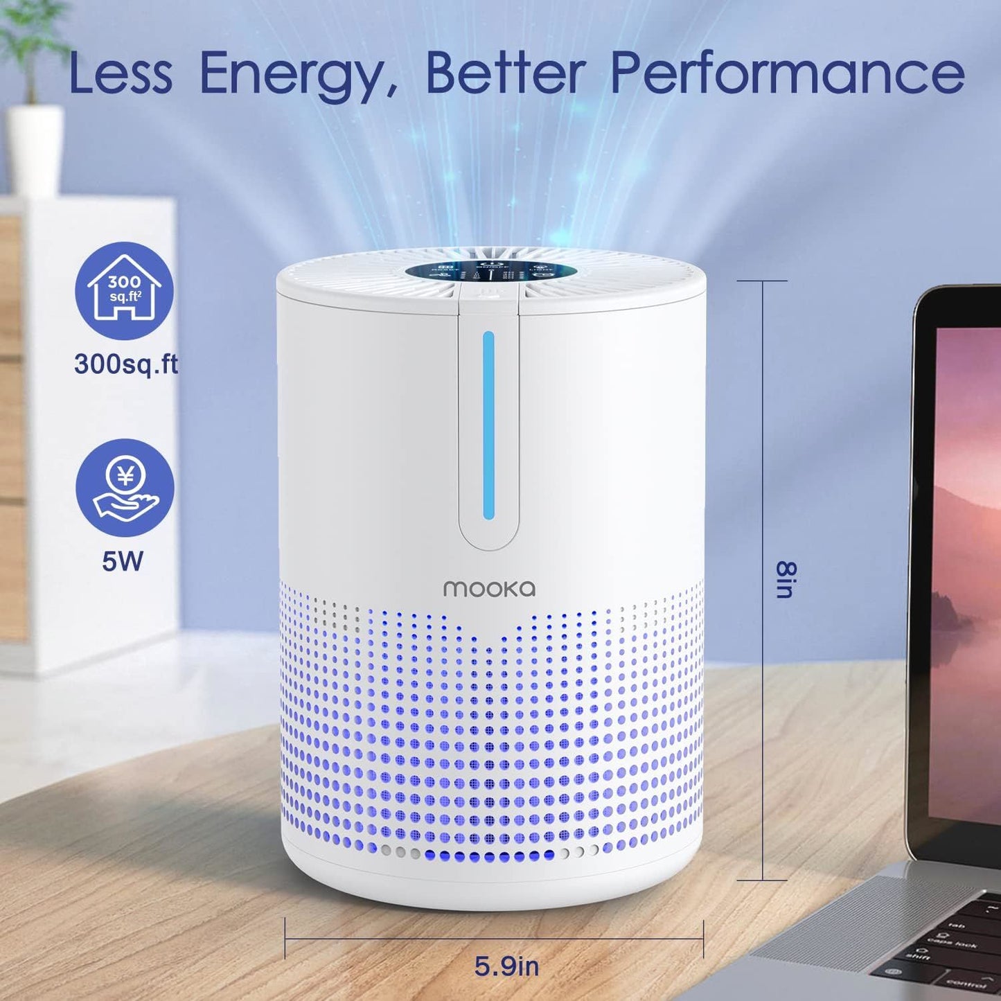 Compact High-Efficiency Air Purifier for Home and Travel with USB Charging