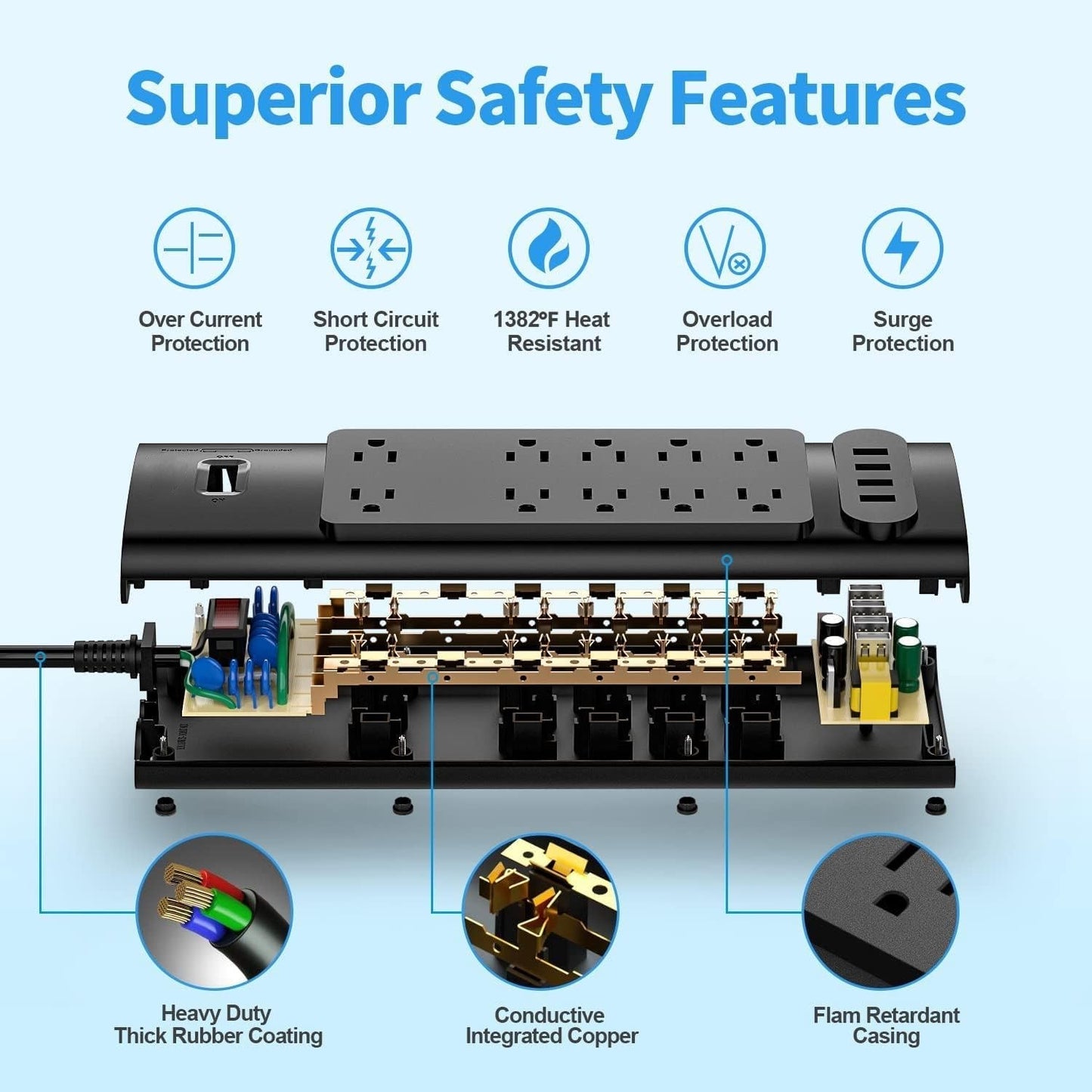 6 FT Long Extension Cord Power Strip Surge Protector with 10 AC Outlets & 4 USB Ports 1875W/15A, 2100 Joules