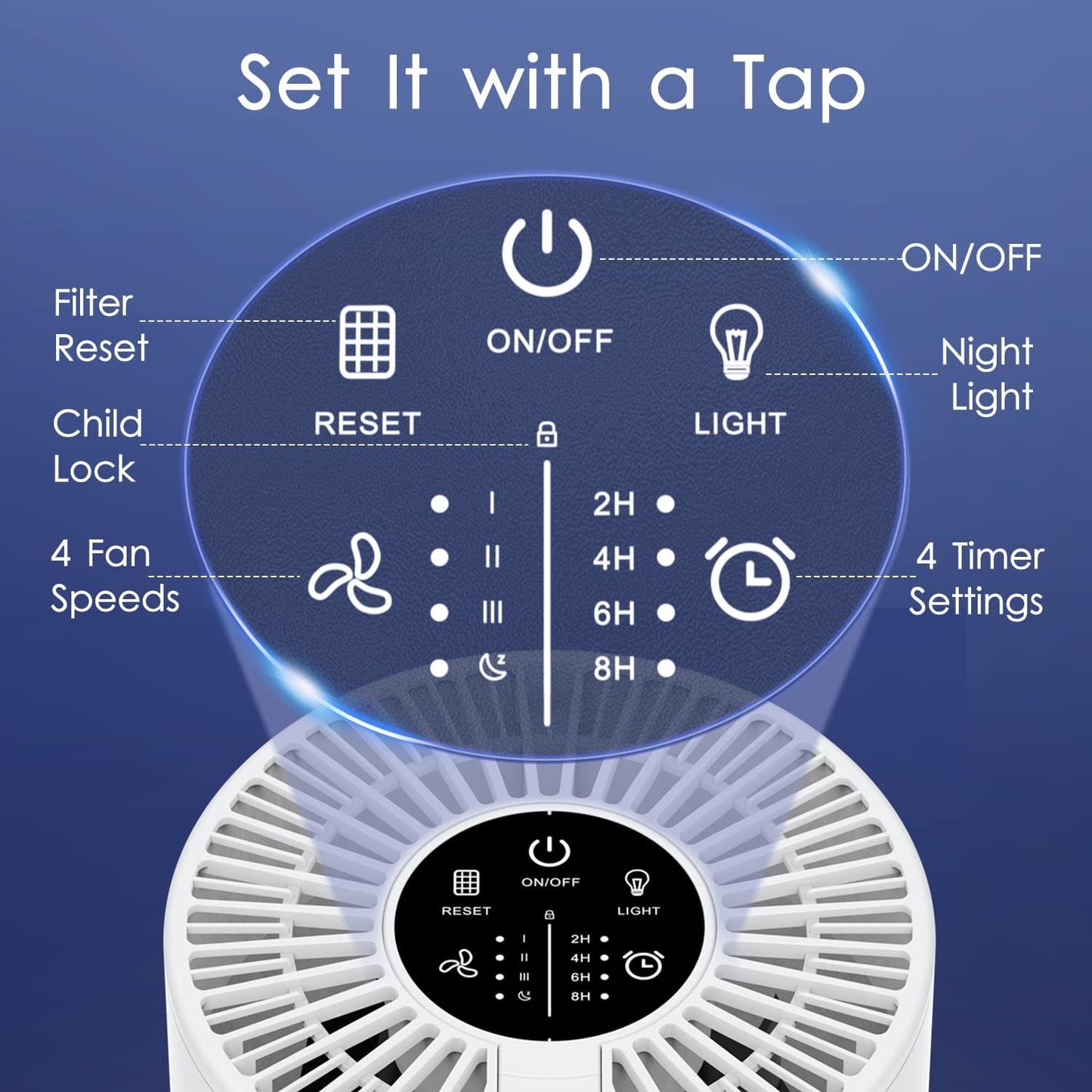 Compact High-Efficiency Air Purifier for Home and Travel with USB Charging